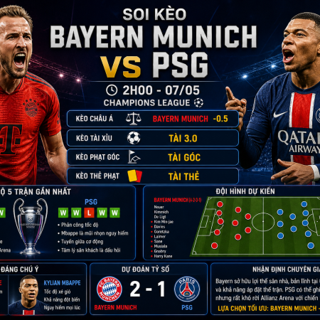 Soi kèo Bayern Munich vs PSG, 2h ngày 7/5 – Champions League