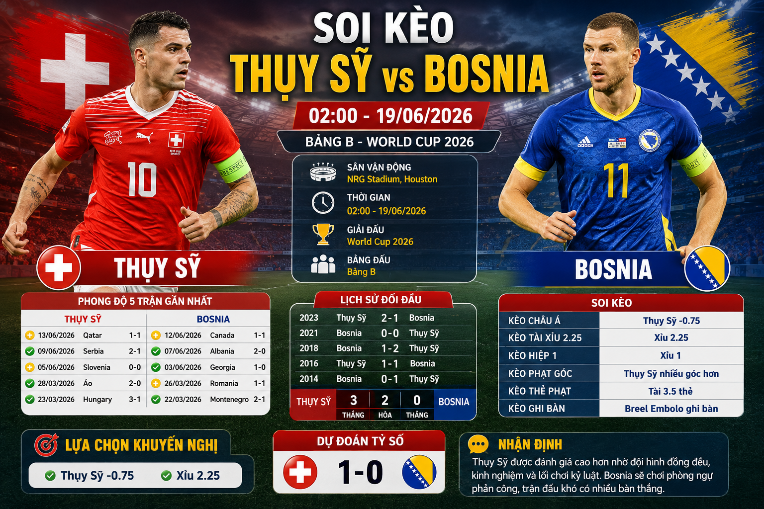 Thụy Sỹ vs Bosnia