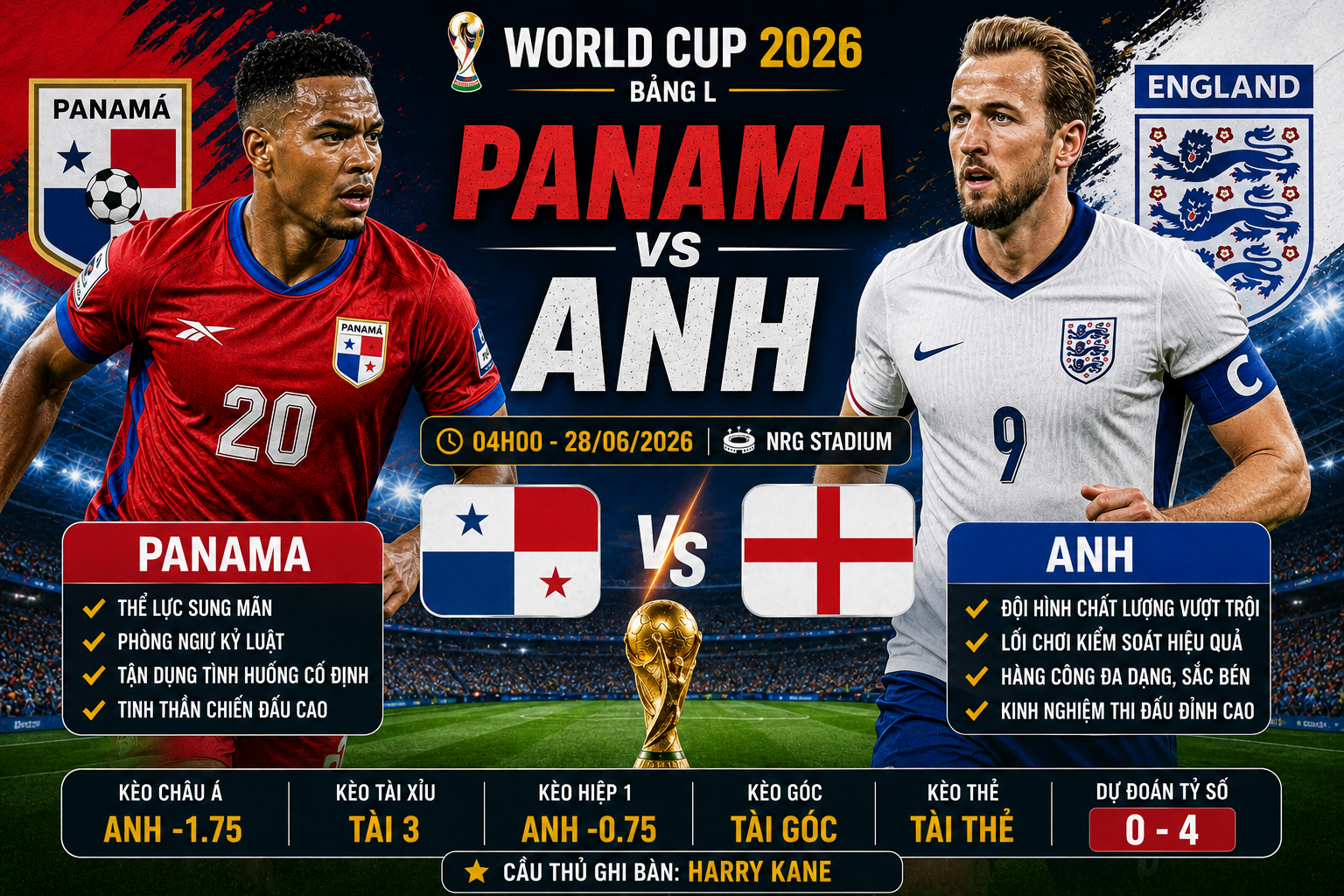Panama vs Anh