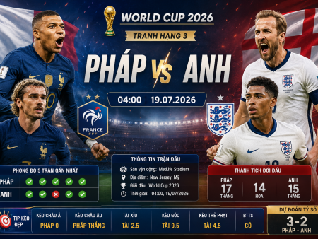 Soi kèo Pháp vs Anh, 4h ngày 19/7 – Tranh hạng 3 World Cup 2026