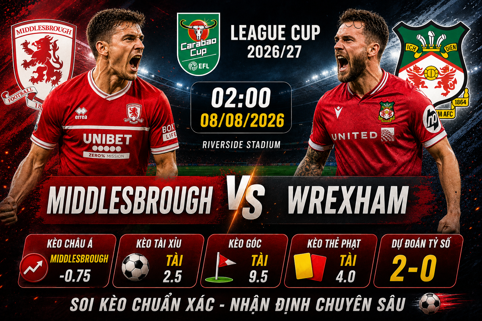 Middlesbrough vs Wrexham