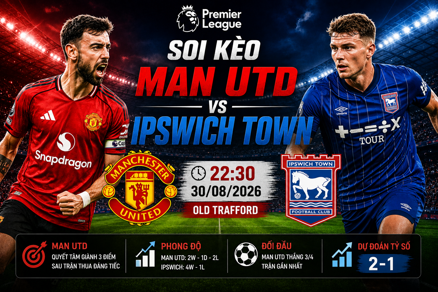 Man Utd vs Ipswich Town