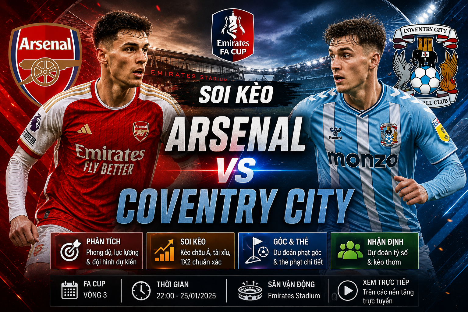 Arsenal vs Coventry City