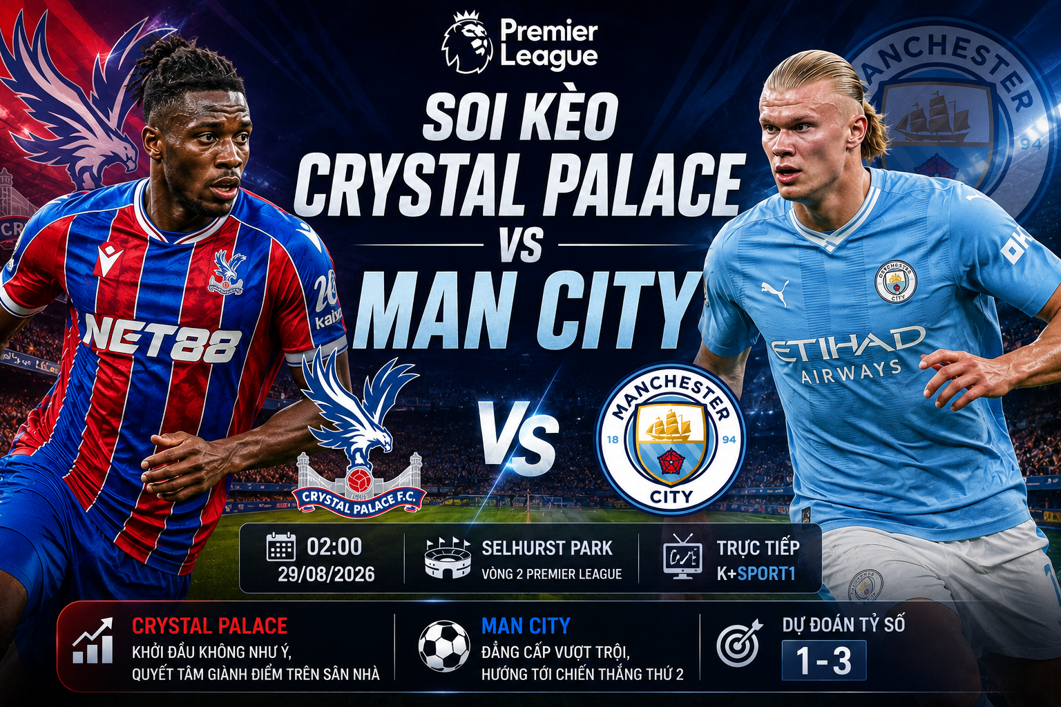 Crystal Palace vs Man City