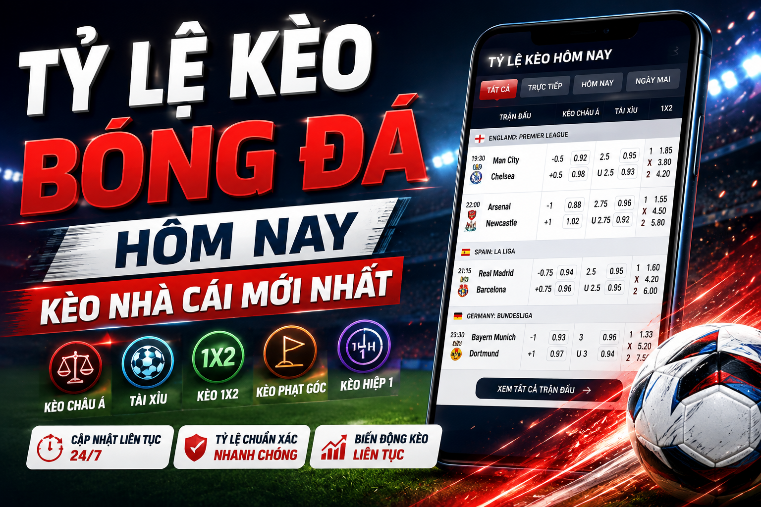 tỷ lệ kèo bóng đá