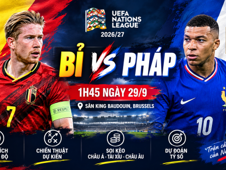Soi kèo Bỉ vs Pháp, 1h45 ngày 29/9 – UEFA Nations League 2026/27