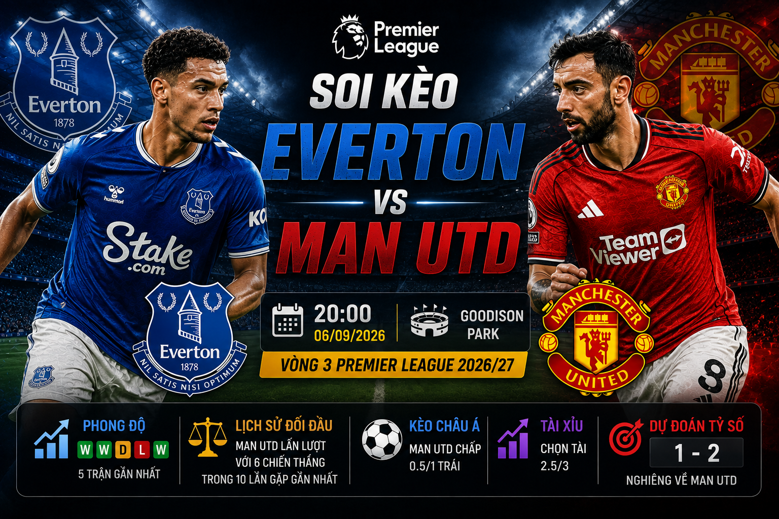 Everton vs Man Utd